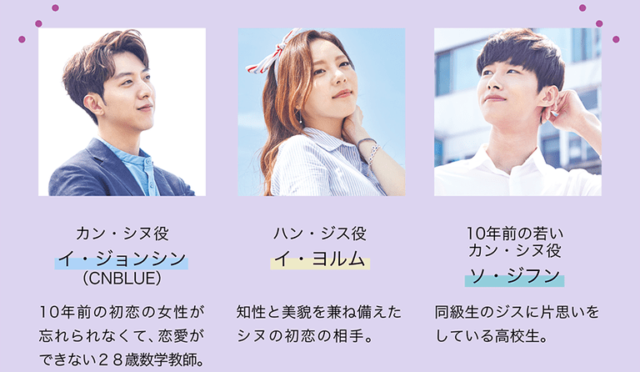 ラブ・トライアングル~また君に恋をする~キャスト相関図